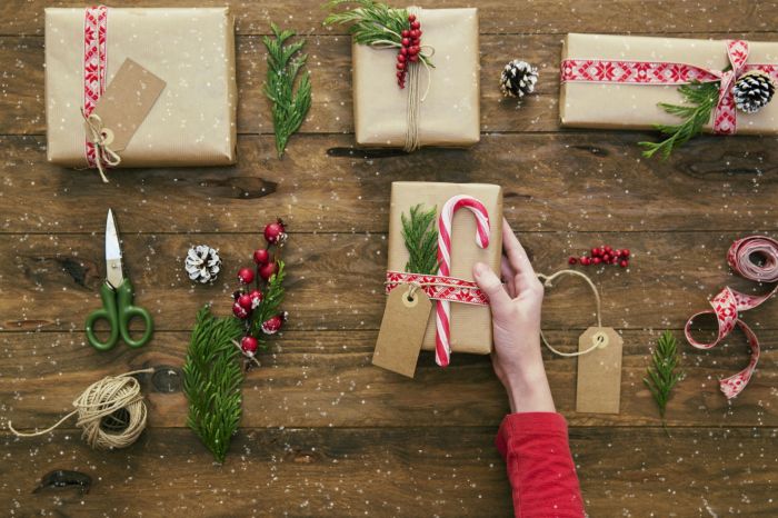 Diy christmas gift ideas on a budget